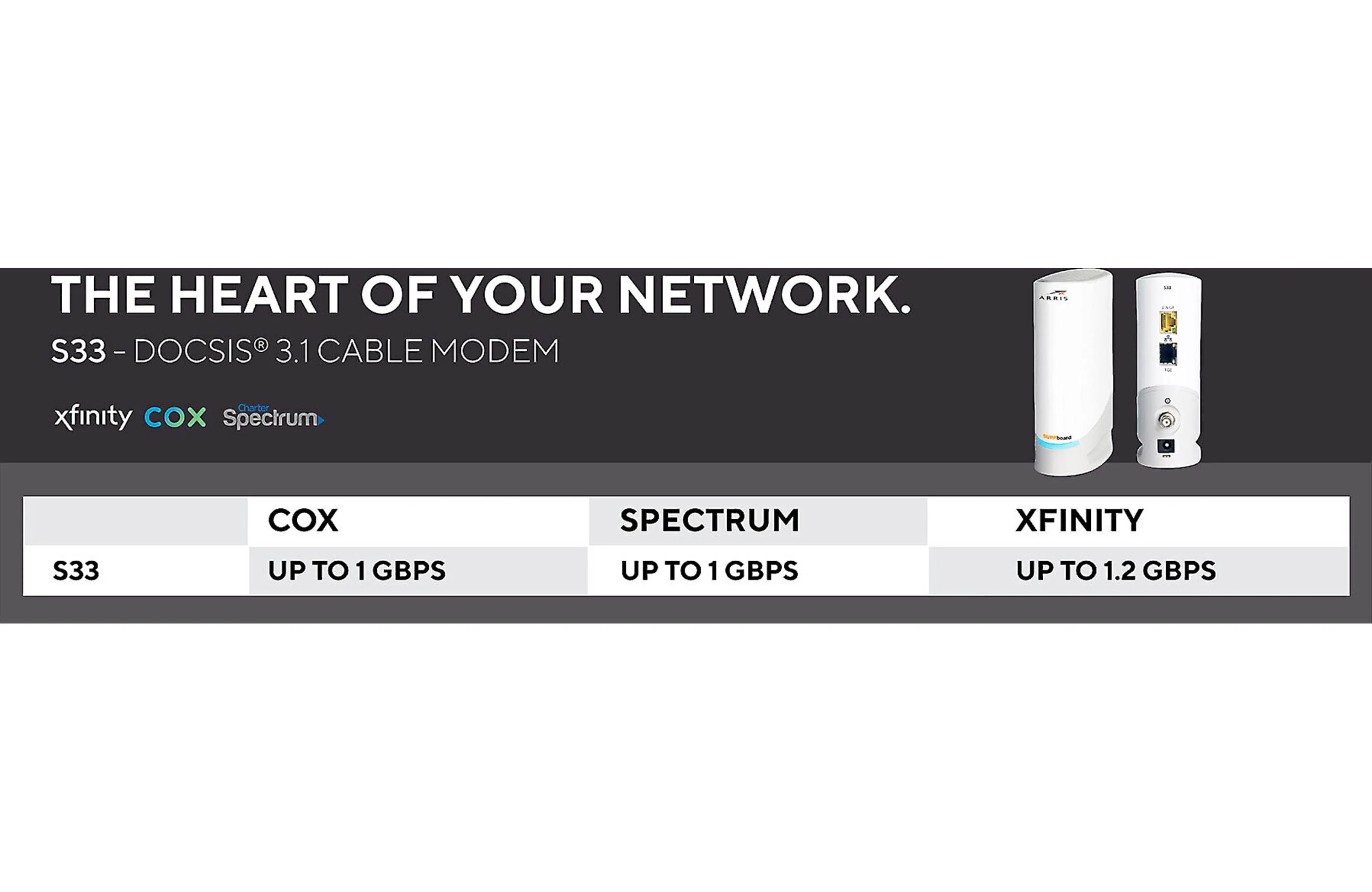 Arris S33 SURFboard Cable Modem DOCSIS 3.1 Multi-Gigabit WiFi Max Internet Speed 2.5 Gbps - Certified Refurbished - Image 9