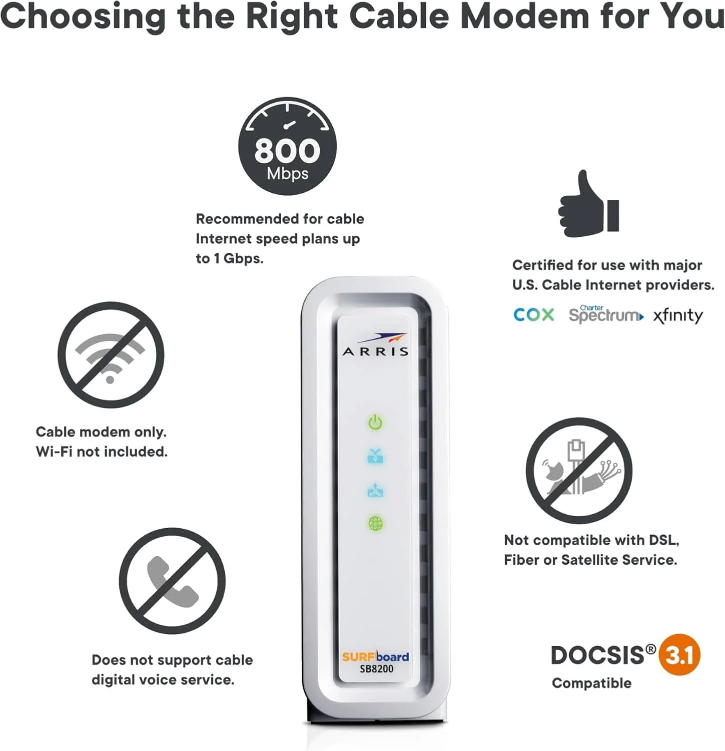 Arris SB8200 SURFboard Cable Modem Fast DOCSIS 3.1 32x8 Gigabit Max Internet Speed 1 Gbps - Certified Refurbished - Image 6