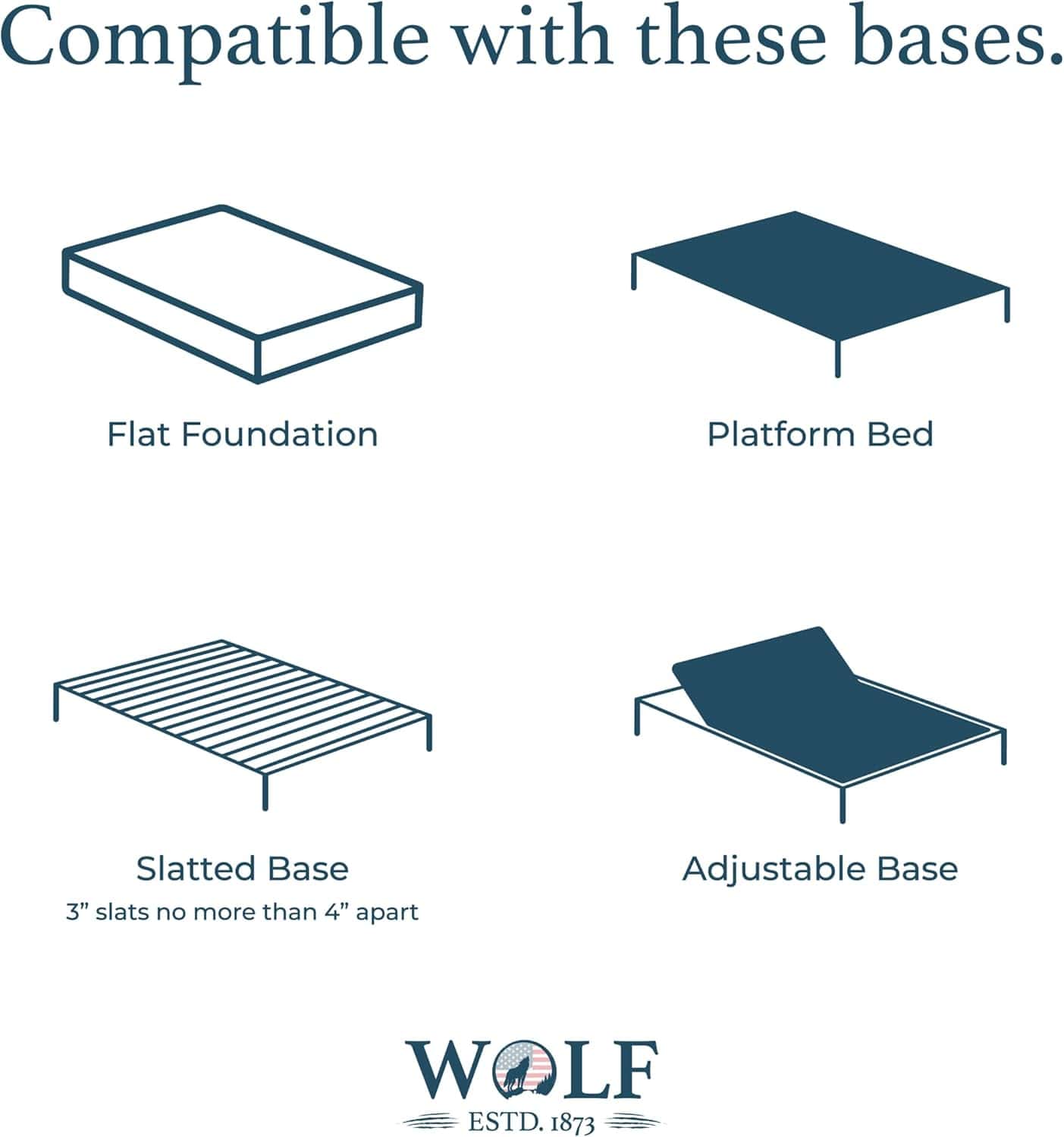 Wolf Mattress King 11-Inch Luna Memory Foam Hybrid Mattress, Plush Comfort, Medium Firm, Cool Touch, Anti-Microbial w/ Pocketed Coil System - Image 8